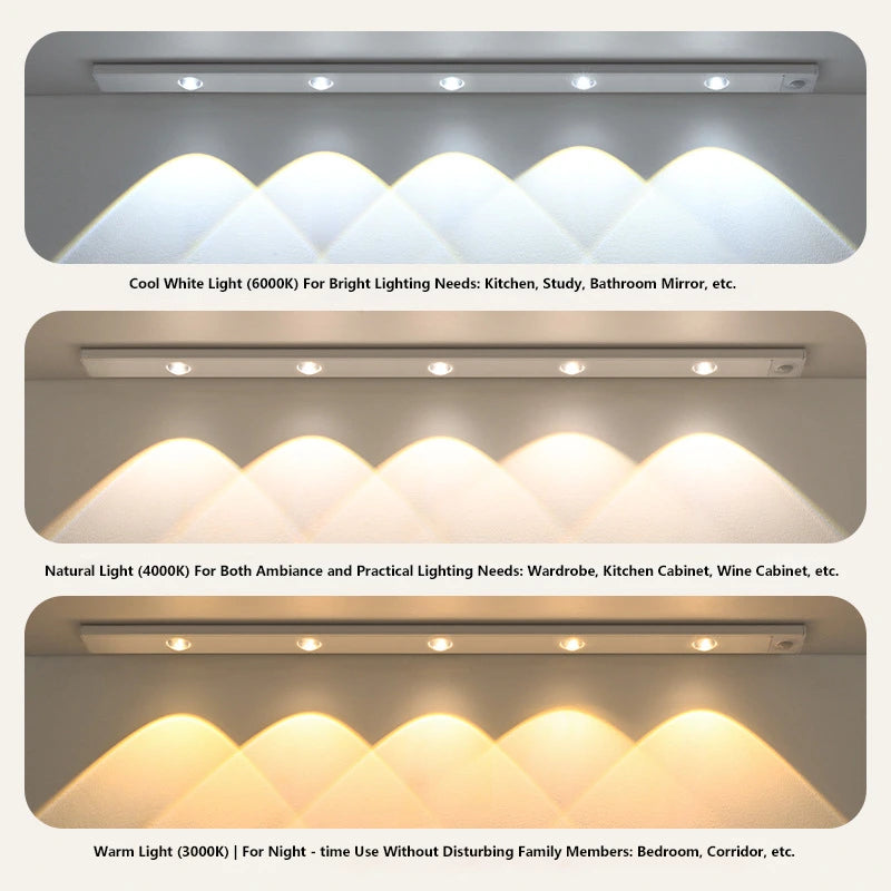 Lampe intelligente rechargeable avec détecteur automatique de mouvement
